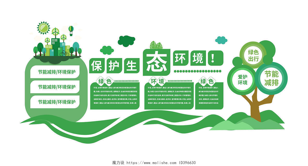 绿色简洁创意保护生态环境绿色出行文化墙设计保护环境文化墙